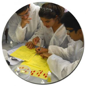 CSI Blood Typing Workshop